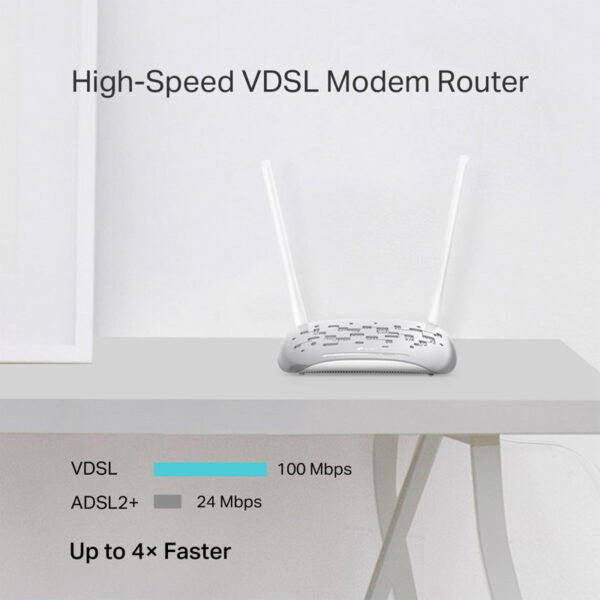 مودم روتر ADSL / VDSL تی پی لینک TD-W9950 - تصویر 6